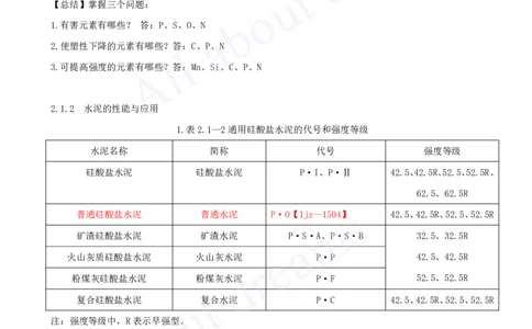 2025-03-第2章-2.1-结构工程材料（一）_2026年一级建造师_2026年一建建筑_2025年一建建筑SVIP_02-基础精讲✿高端面授✿深度强化_13-建筑《天一精讲班》周超、徐云博KL_徐云博