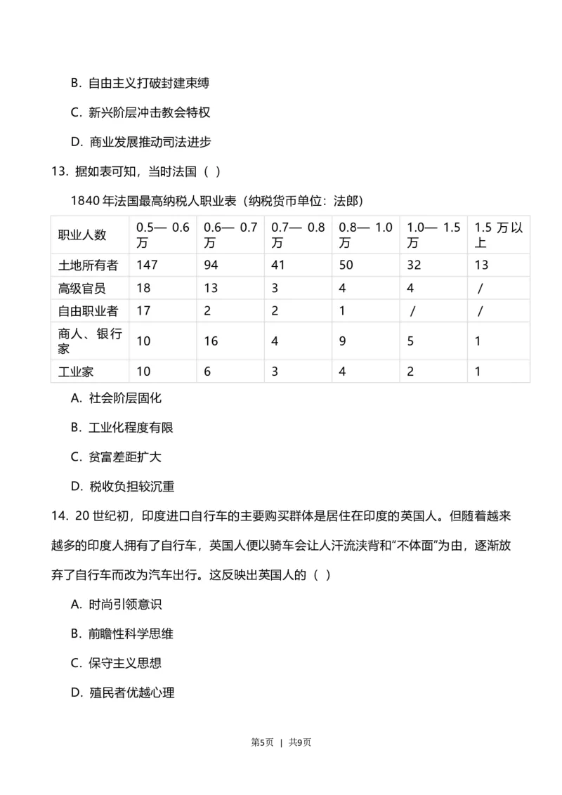 2023年高考历史试卷（辽宁）（空白卷）_历史历年高考真题_新&middot;Word版2008-2025&middot;高考历史真题_历史（按省份分类）2008-2025_2010-2025&middot;（辽宁）历史高考真题