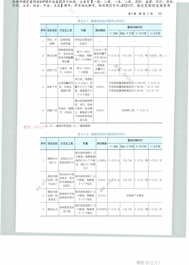JGS-公路-25年官方教材（可搜索）(1)_2026年一级建造师_2026年一建公路_2025年一建公路SVIP_01-精华文档✿电子教材✿历年真题_01-电子教材PDF_01公路-电子版教材