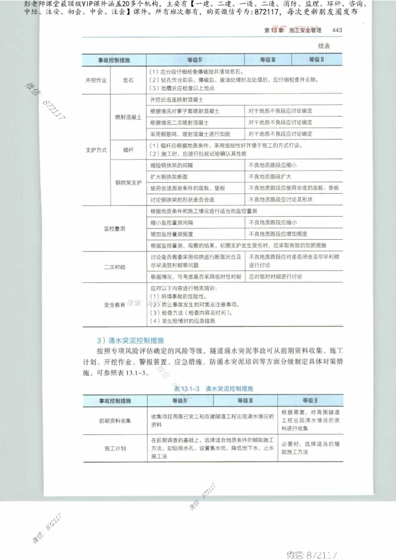 JGS-公路-25年官方教材（可搜索）(1)_2026年一级建造师_2026年一建公路_2025年一建公路SVIP_01-精华文档✿电子教材✿历年真题_01-电子教材PDF_01公路-电子版教材