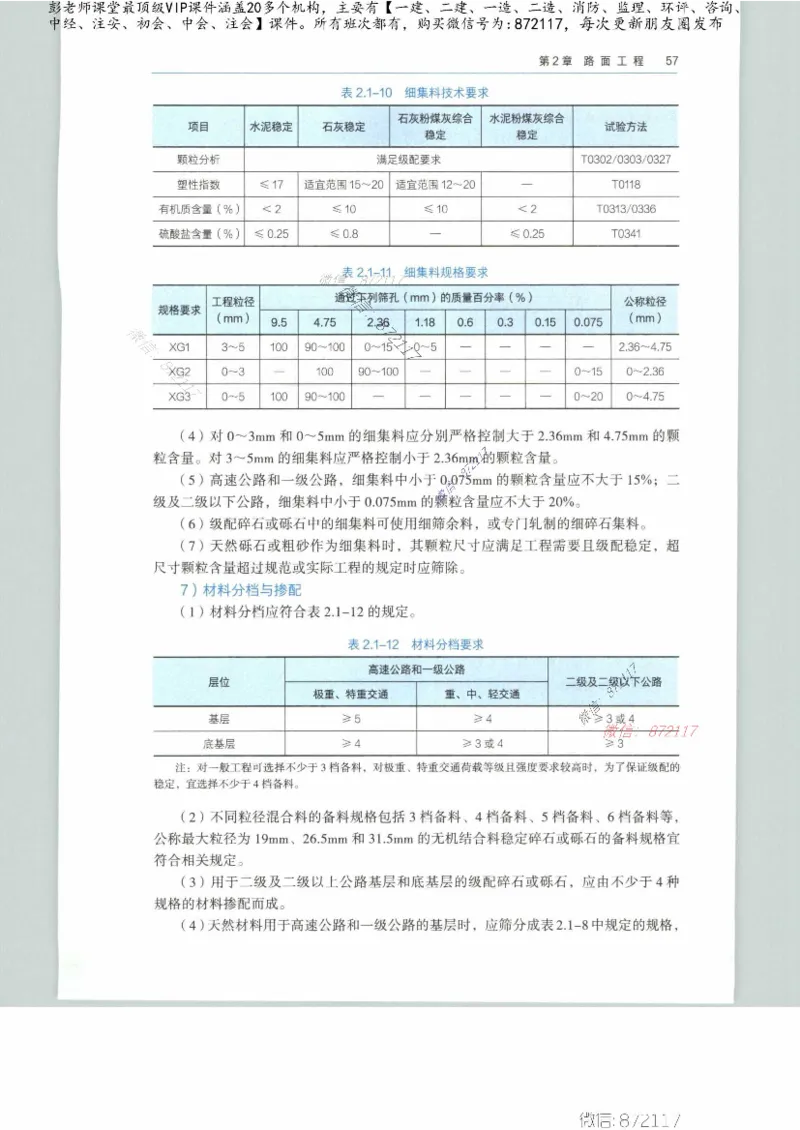 JGS-公路-25年官方教材（可搜索）(1)_2026年一级建造师_2026年一建公路_2025年一建公路SVIP_01-精华文档✿电子教材✿历年真题_01-电子教材PDF_01公路-电子版教材