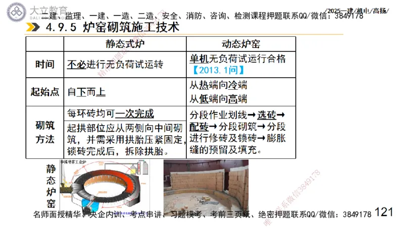 W2025一建机电-高扬-技术板块7-防腐、绝热、冶炼、标准_2026年一级建造师_2026年一建机电_2025年一建机电SVIP_04-冲刺串讲✿考点强化✿小灶集训_31-机电《案例专项班》高扬DL_讲义