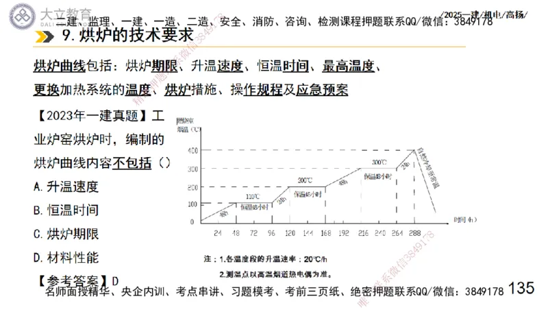 W2025一建机电-高扬-技术板块7-防腐、绝热、冶炼、标准_2026年一级建造师_2026年一建机电_2025年一建机电SVIP_04-冲刺串讲✿考点强化✿小灶集训_31-机电《案例专项班》高扬DL_讲义