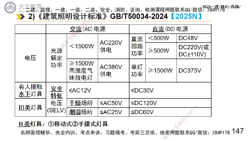 W2025一建机电-高扬-技术板块7-防腐、绝热、冶炼、标准_2026年一级建造师_2026年一建机电_2025年一建机电SVIP_04-冲刺串讲✿考点强化✿小灶集训_31-机电《案例专项班》高扬DL_讲义
