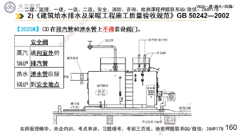 W2025一建机电-高扬-技术板块7-防腐、绝热、冶炼、标准_2026年一级建造师_2026年一建机电_2025年一建机电SVIP_04-冲刺串讲✿考点强化✿小灶集训_31-机电《案例专项班》高扬DL_讲义