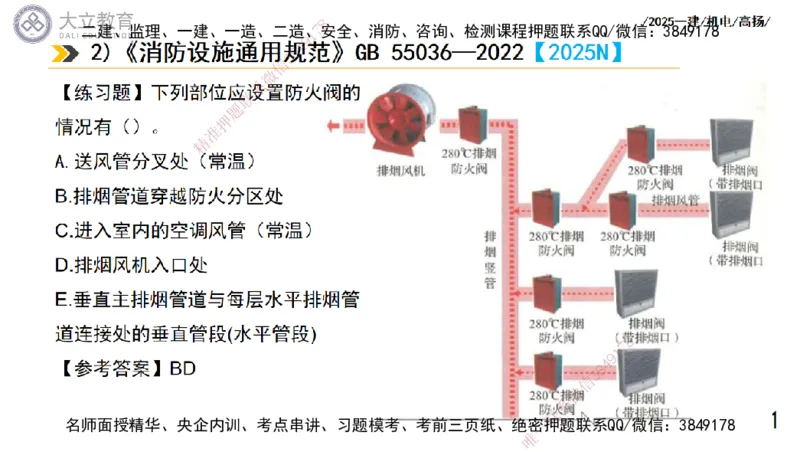 W2025一建机电-高扬-技术板块7-防腐、绝热、冶炼、标准_2026年一级建造师_2026年一建机电_2025年一建机电SVIP_04-冲刺串讲✿考点强化✿小灶集训_31-机电《案例专项班》高扬DL_讲义