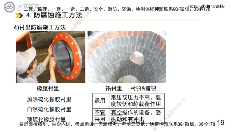 W2025一建机电-高扬-技术板块7-防腐、绝热、冶炼、标准_2026年一级建造师_2026年一建机电_2025年一建机电SVIP_04-冲刺串讲✿考点强化✿小灶集训_31-机电《案例专项班》高扬DL_讲义