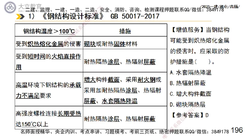 W2025一建机电-高扬-技术板块7-防腐、绝热、冶炼、标准_2026年一级建造师_2026年一建机电_2025年一建机电SVIP_04-冲刺串讲✿考点强化✿小灶集训_31-机电《案例专项班》高扬DL_讲义