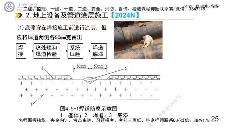 W2025一建机电-高扬-技术板块7-防腐、绝热、冶炼、标准_2026年一级建造师_2026年一建机电_2025年一建机电SVIP_04-冲刺串讲✿考点强化✿小灶集训_31-机电《案例专项班》高扬DL_讲义