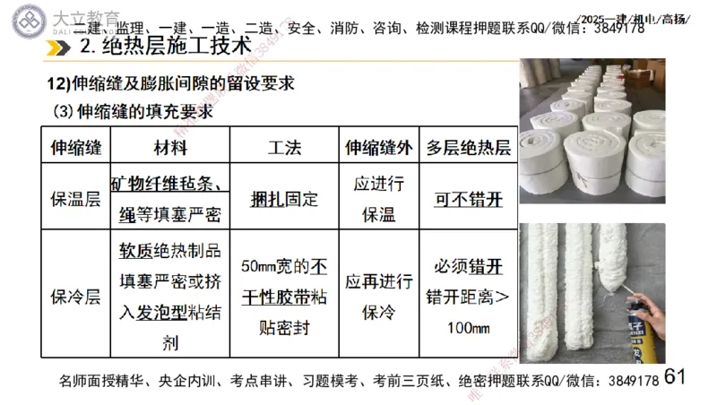 W2025一建机电-高扬-技术板块7-防腐、绝热、冶炼、标准_2026年一级建造师_2026年一建机电_2025年一建机电SVIP_04-冲刺串讲✿考点强化✿小灶集训_31-机电《案例专项班》高扬DL_讲义