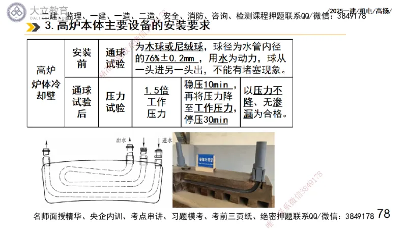 W2025一建机电-高扬-技术板块7-防腐、绝热、冶炼、标准_2026年一级建造师_2026年一建机电_2025年一建机电SVIP_04-冲刺串讲✿考点强化✿小灶集训_31-机电《案例专项班》高扬DL_讲义