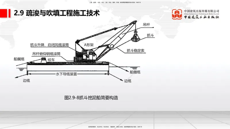 A32节：2.9疏浚与吹填施工技术（5）（03.06）_2026年一级建造师_2026年一建港航_2025年一建港航SVIP_02-基础精讲✿高端面授✿深度强化_03-港航《两轮基础直播》陈冬铭JGS_讲义