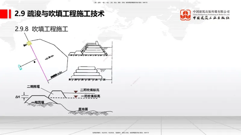 A32节：2.9疏浚与吹填施工技术（5）（03.06）_2026年一级建造师_2026年一建港航_2025年一建港航SVIP_02-基础精讲✿高端面授✿深度强化_03-港航《两轮基础直播》陈冬铭JGS_讲义