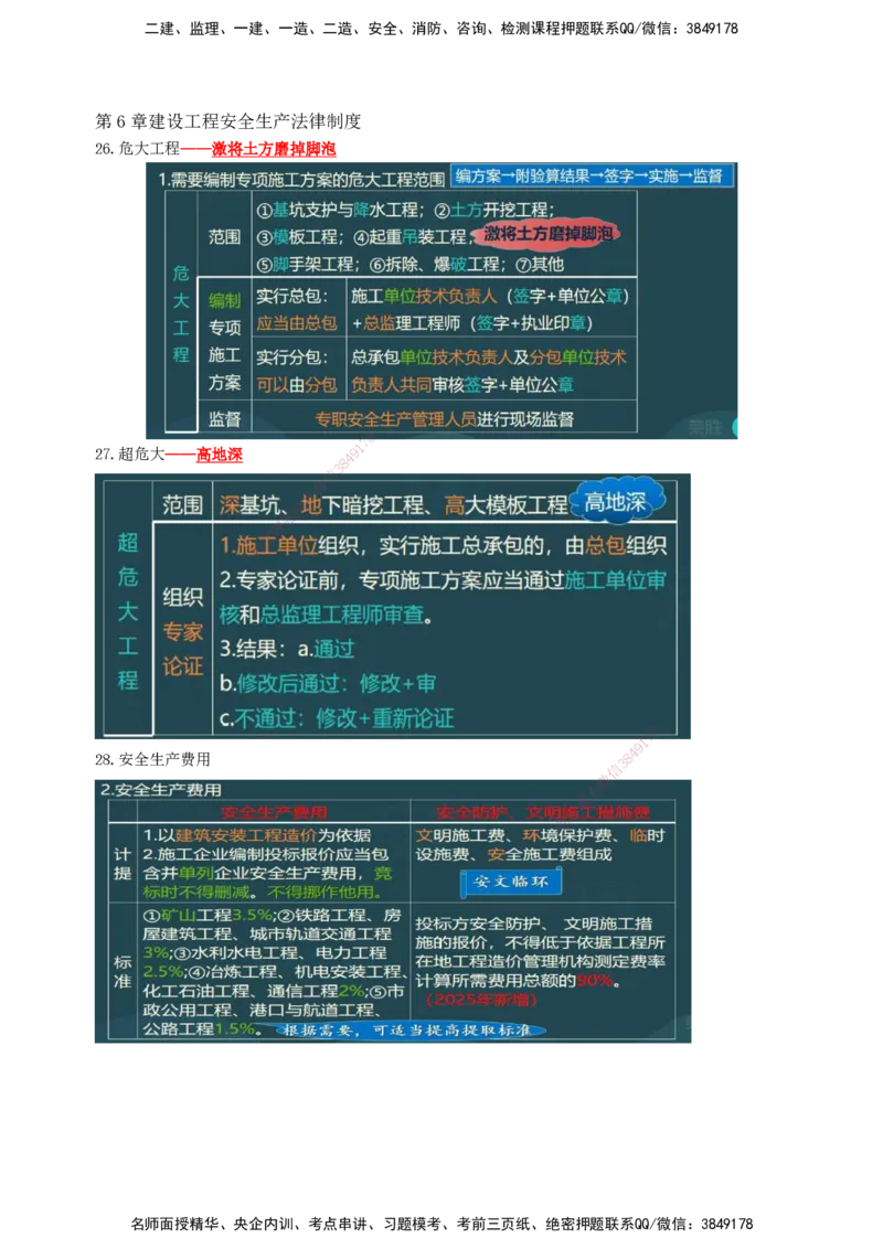 RS-法规-记忆口诀-桂林_2026年一建法规_2025年一建法规SVIP_05-考前密训✿央企特训✿机构普押_14-法规《记忆口诀+时间总结》RS