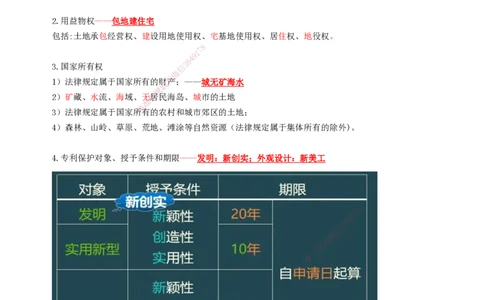 RS-法规-记忆口诀-桂林_2026年一建法规_2025年一建法规SVIP_05-考前密训✿央企特训✿机构普押_14-法规《记忆口诀+时间总结》RS