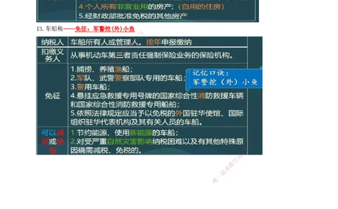 RS-法规-记忆口诀-桂林_2026年一建法规_2025年一建法规SVIP_05-考前密训✿央企特训✿机构普押_14-法规《记忆口诀+时间总结》RS