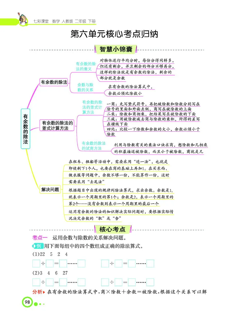 《七彩课堂》数学2年级下册（RJ）_二年级上下册资料_小学二年级学习资料-25年更新版_2-04、小学二年级数学下册_2-4-2、练习题、作业、试题、试卷_人教版_电子册类