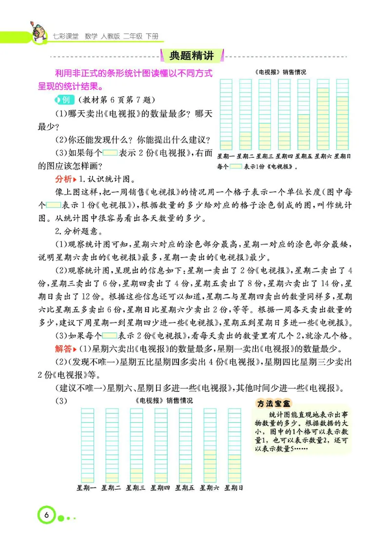《七彩课堂》数学2年级下册（RJ）_二年级上下册资料_小学二年级学习资料-25年更新版_2-04、小学二年级数学下册_2-4-2、练习题、作业、试题、试卷_人教版_电子册类