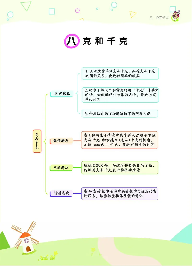 《七彩课堂》数学2年级下册（RJ）_二年级上下册资料_小学二年级学习资料-25年更新版_2-04、小学二年级数学下册_2-4-2、练习题、作业、试题、试卷_人教版_电子册类