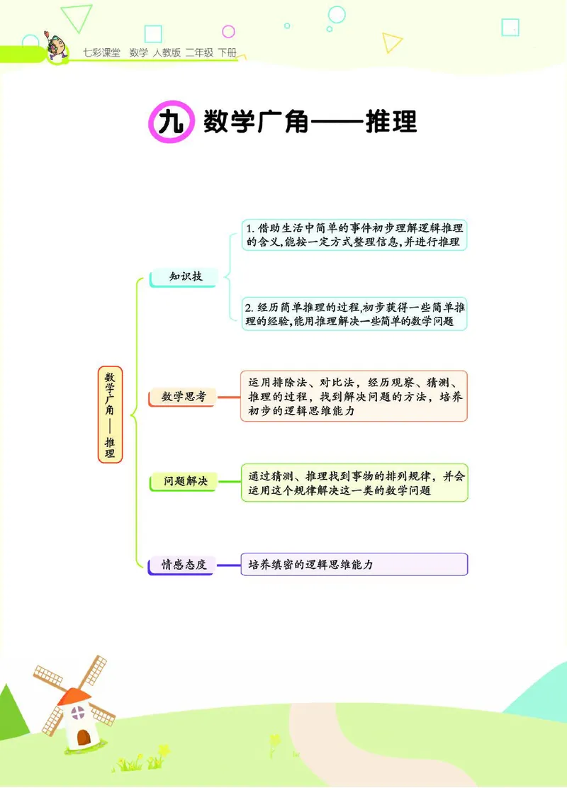 《七彩课堂》数学2年级下册（RJ）_二年级上下册资料_小学二年级学习资料-25年更新版_2-04、小学二年级数学下册_2-4-2、练习题、作业、试题、试卷_人教版_电子册类
