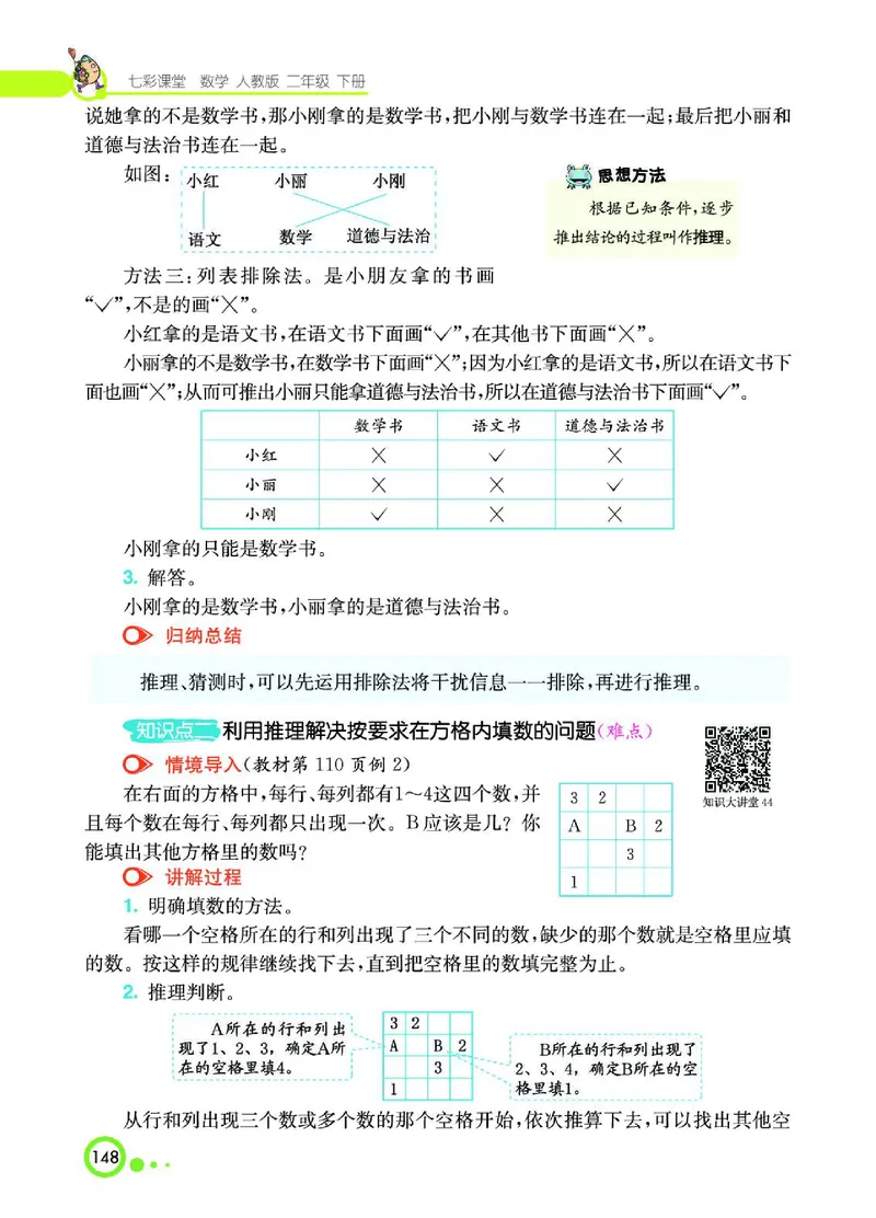 《七彩课堂》数学2年级下册（RJ）_二年级上下册资料_小学二年级学习资料-25年更新版_2-04、小学二年级数学下册_2-4-2、练习题、作业、试题、试卷_人教版_电子册类