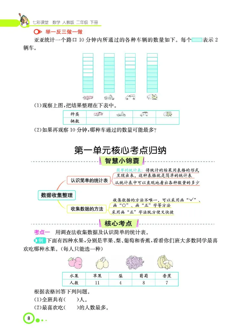《七彩课堂》数学2年级下册（RJ）_二年级上下册资料_小学二年级学习资料-25年更新版_2-04、小学二年级数学下册_2-4-2、练习题、作业、试题、试卷_人教版_电子册类