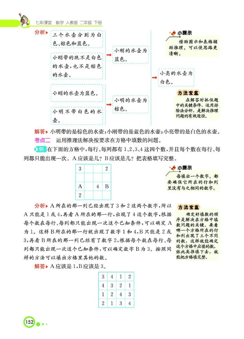 《七彩课堂》数学2年级下册（RJ）_二年级上下册资料_小学二年级学习资料-25年更新版_2-04、小学二年级数学下册_2-4-2、练习题、作业、试题、试卷_人教版_电子册类