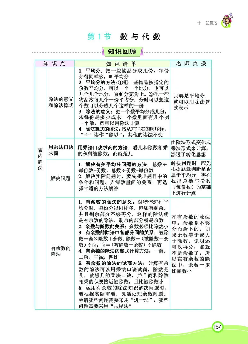 《七彩课堂》数学2年级下册（RJ）_二年级上下册资料_小学二年级学习资料-25年更新版_2-04、小学二年级数学下册_2-4-2、练习题、作业、试题、试卷_人教版_电子册类
