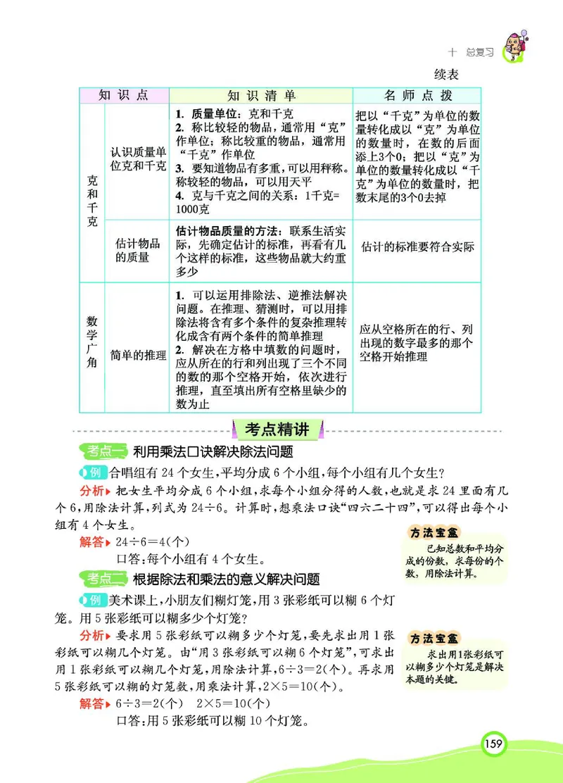 《七彩课堂》数学2年级下册（RJ）_二年级上下册资料_小学二年级学习资料-25年更新版_2-04、小学二年级数学下册_2-4-2、练习题、作业、试题、试卷_人教版_电子册类