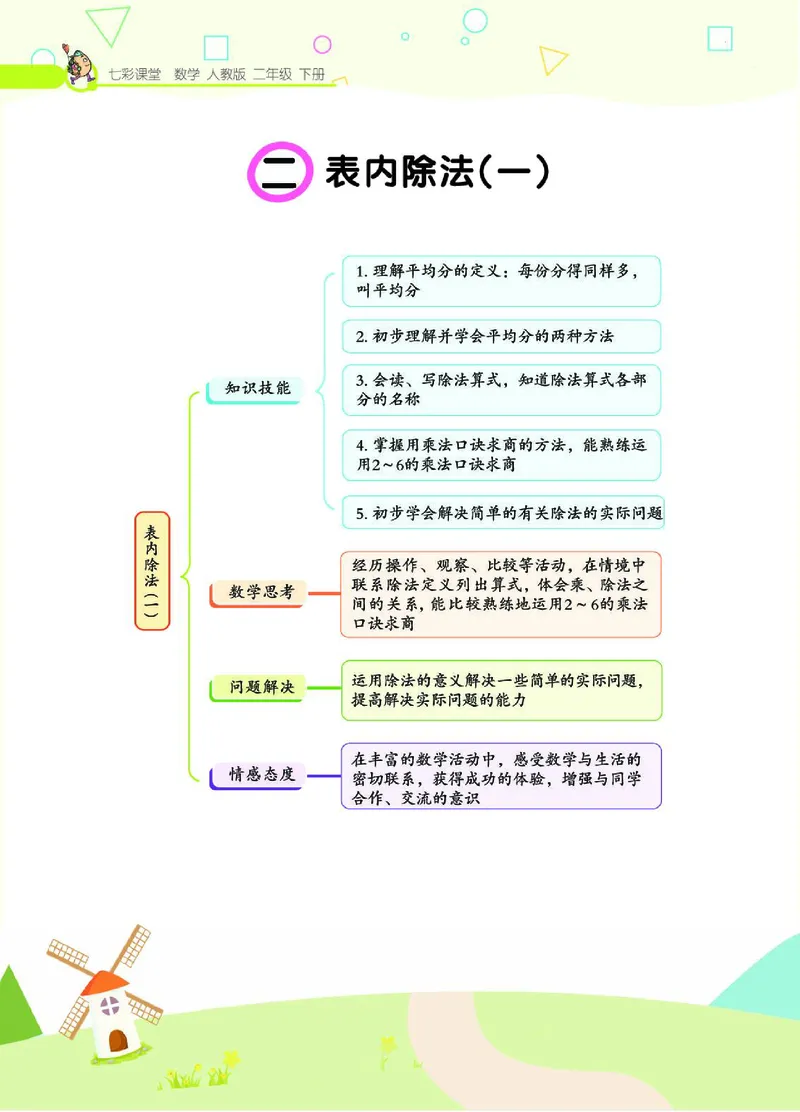 《七彩课堂》数学2年级下册（RJ）_二年级上下册资料_小学二年级学习资料-25年更新版_2-04、小学二年级数学下册_2-4-2、练习题、作业、试题、试卷_人教版_电子册类