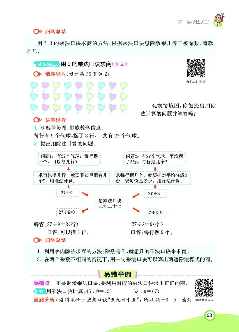 《七彩课堂》数学2年级下册（RJ）_二年级上下册资料_小学二年级学习资料-25年更新版_2-04、小学二年级数学下册_2-4-2、练习题、作业、试题、试卷_人教版_电子册类