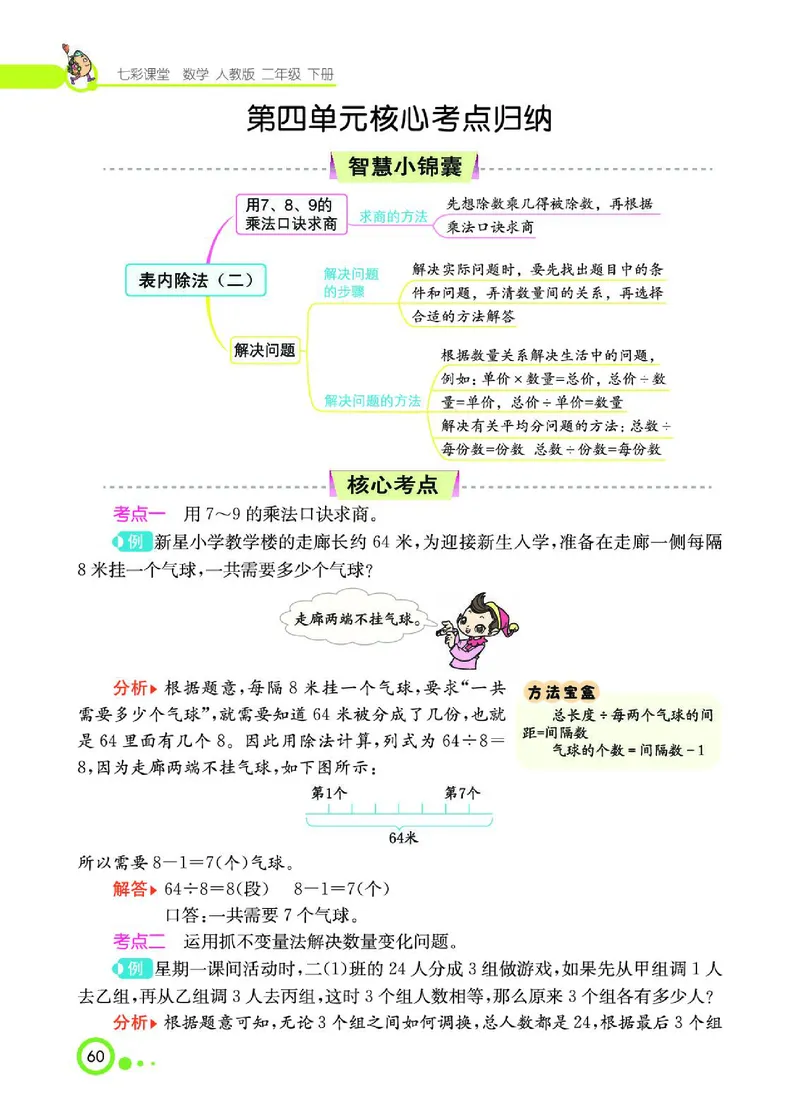 《七彩课堂》数学2年级下册（RJ）_二年级上下册资料_小学二年级学习资料-25年更新版_2-04、小学二年级数学下册_2-4-2、练习题、作业、试题、试卷_人教版_电子册类