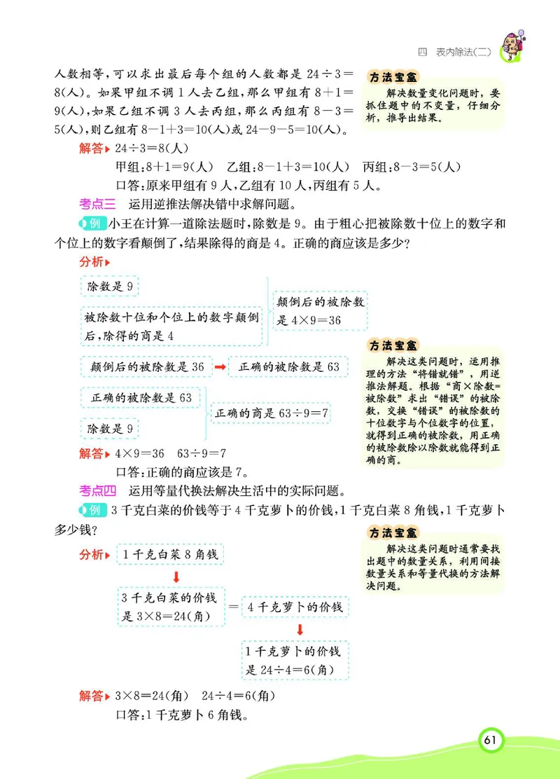 《七彩课堂》数学2年级下册（RJ）_二年级上下册资料_小学二年级学习资料-25年更新版_2-04、小学二年级数学下册_2-4-2、练习题、作业、试题、试卷_人教版_电子册类