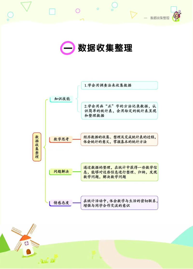 《七彩课堂》数学2年级下册（RJ）_二年级上下册资料_小学二年级学习资料-25年更新版_2-04、小学二年级数学下册_2-4-2、练习题、作业、试题、试卷_人教版_电子册类