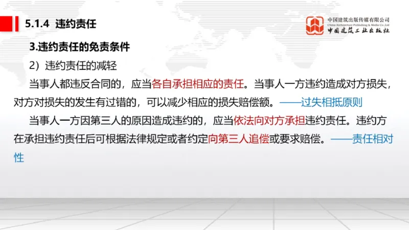 B16节：5.1.4违约责任～5.2.2建设工程工期、质量和价款（5.19）_2026年一建法规_2025年一建法规SVIP_02-基础精讲✿高端面授✿深度强化_06-法规《两轮基础直播》王文静JGS_讲义