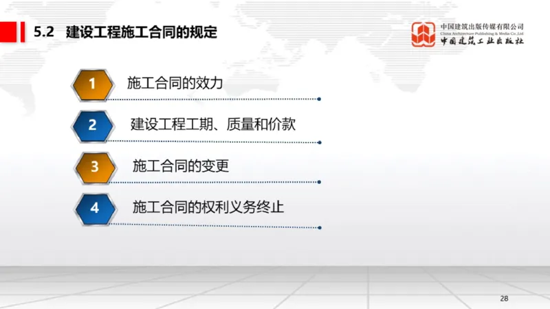 B16节：5.1.4违约责任～5.2.2建设工程工期、质量和价款（5.19）_2026年一建法规_2025年一建法规SVIP_02-基础精讲✿高端面授✿深度强化_06-法规《两轮基础直播》王文静JGS_讲义