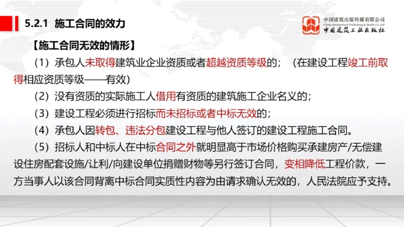 B16节：5.1.4违约责任～5.2.2建设工程工期、质量和价款（5.19）_2026年一建法规_2025年一建法规SVIP_02-基础精讲✿高端面授✿深度强化_06-法规《两轮基础直播》王文静JGS_讲义