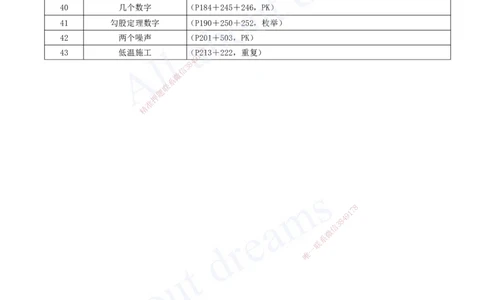 2025-21-结尾彩蛋_2026年一级建造师_2026年一建水利_2025年一建水利SVIP_04-冲刺串讲✿考点强化✿小灶集训_01-水利《冲刺串讲班》李想XSW推荐_讲义