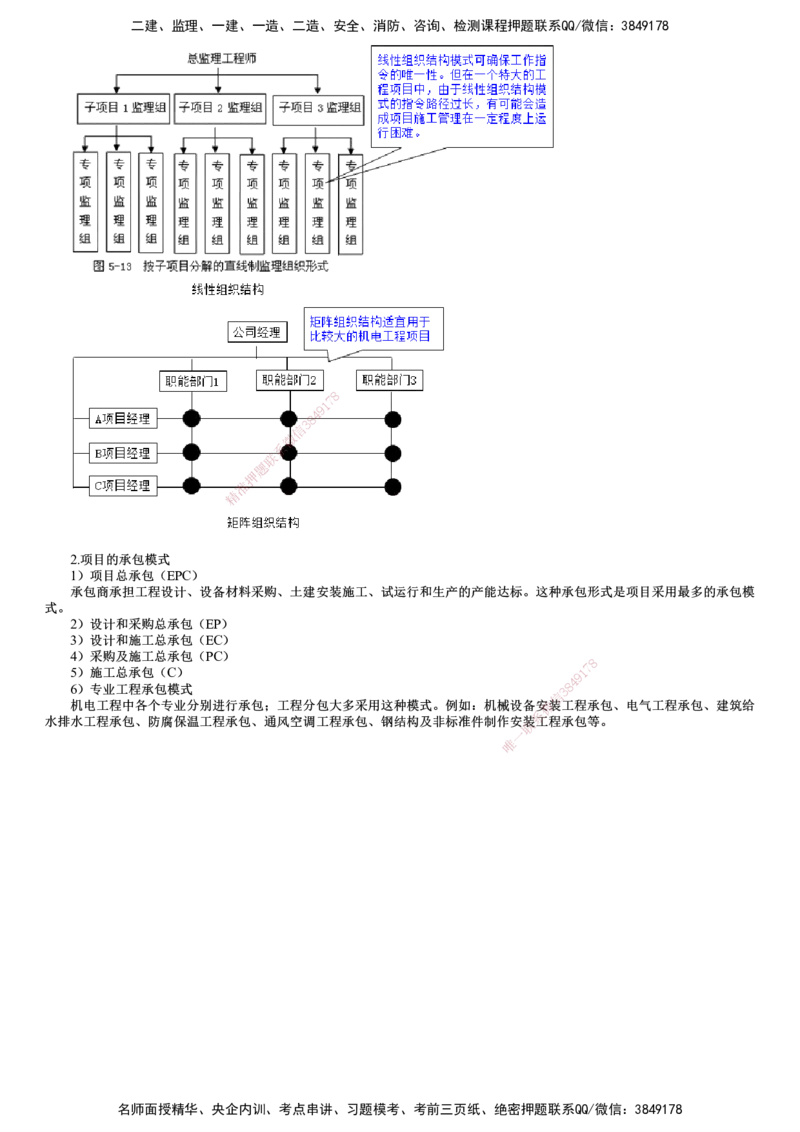 第01讲　机电工程企业资质、施工项目管理机构_2026年一级建造师_2026年一建机电_2025年一建机电SVIP_02-基础精讲✿高端面授✿深度强化_04-机电《基础精讲班》康仁杰JG