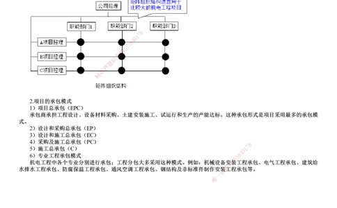 第01讲　机电工程企业资质、施工项目管理机构_2026年一级建造师_2026年一建机电_2025年一建机电SVIP_02-基础精讲✿高端面授✿深度强化_04-机电《基础精讲班》康仁杰JG