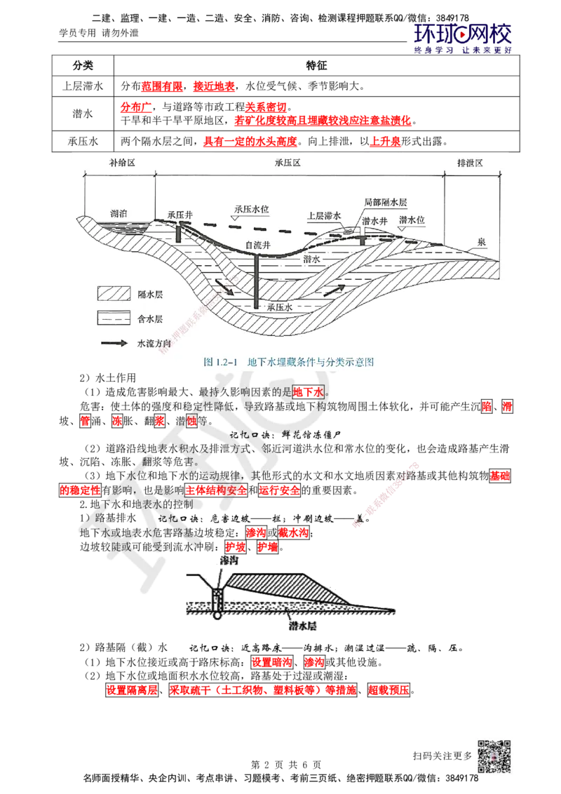 03.第3讲-12地下水控制及特殊路基处理_2026年一级建造师_2026年一建市政_2025年一建市政SVIP_02-基础精讲✿高端面授✿深度强化_24-市政《考点精讲班》董雨佳、李莹HQ推荐_李莹