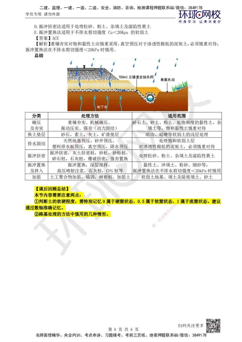 03.第3讲-12地下水控制及特殊路基处理_2026年一级建造师_2026年一建市政_2025年一建市政SVIP_02-基础精讲✿高端面授✿深度强化_24-市政《考点精讲班》董雨佳、李莹HQ推荐_李莹