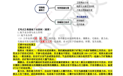 03.第3讲-12地下水控制及特殊路基处理_2026年一级建造师_2026年一建市政_2025年一建市政SVIP_02-基础精讲✿高端面授✿深度强化_24-市政《考点精讲班》董雨佳、李莹HQ推荐_李莹
