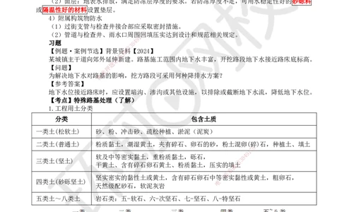 03.第3讲-12地下水控制及特殊路基处理_2026年一级建造师_2026年一建市政_2025年一建市政SVIP_02-基础精讲✿高端面授✿深度强化_24-市政《考点精讲班》董雨佳、李莹HQ推荐_李莹