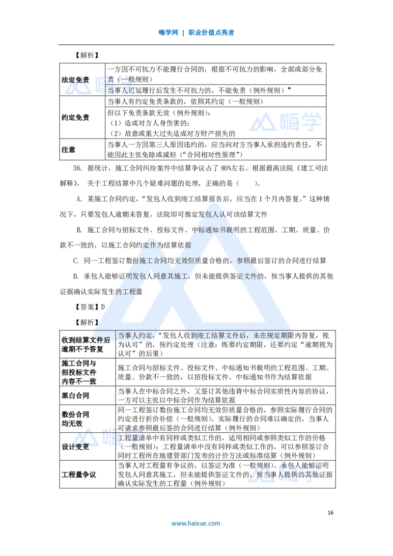 名师仿真带练2_2026年一建法规_2025年一建法规SVIP_04-冲刺串讲✿考点强化✿小灶集训_37-法规《名师仿真带练》陈印HX_讲义