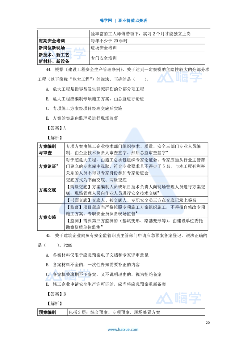 名师仿真带练2_2026年一建法规_2025年一建法规SVIP_04-冲刺串讲✿考点强化✿小灶集训_37-法规《名师仿真带练》陈印HX_讲义