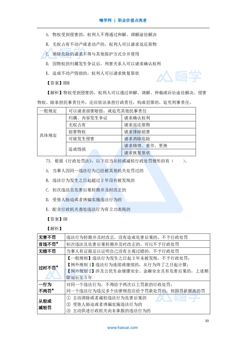 名师仿真带练2_2026年一建法规_2025年一建法规SVIP_04-冲刺串讲✿考点强化✿小灶集训_37-法规《名师仿真带练》陈印HX_讲义