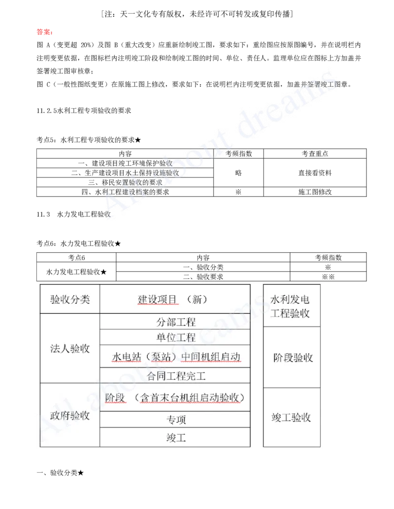 2025-38-第3篇-第11章-11.2-水利工程验收（二）-11.3-水力发电工程验收_2026年一级建造师_2026年一建水利_2025年一建水利SVIP_02-基础精讲✿高端面授✿深度强化_王欣_讲义