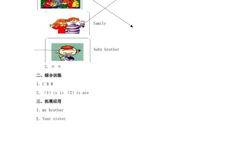 MyFamily习题第3课时_二年级上下册资料_二年级语数英上下册学习资料_3-7-5、小学二年级英语上册_人教版一起点_2、同步练习_人教新起点二年级英语上册Unit1