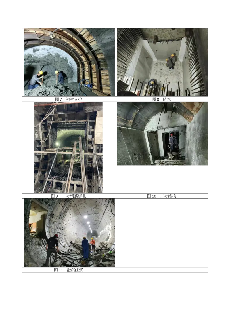 主要施工过程照片_2021-2023年优秀施组方案_施工方案_方案16-福州市城市轨道交通4号线一期工程第2标段土建8工区&mdash;光明港站~鳌峰洲站区间联络通道及泵房冻结法施工方案_2验收及照片